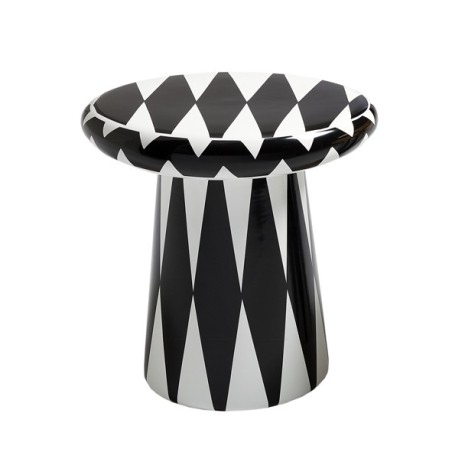 T-table D2 T-table D2