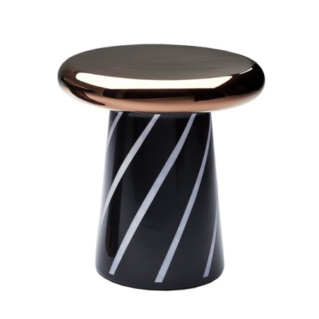 T-table D3 T-table D3